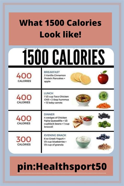 Diet And Nutrition 1500 Calories Meal 500 Calorie Meal Plan 1500 Calorie Meal Plan 1500