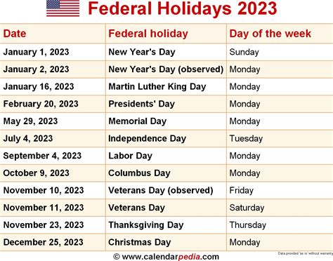 2023 Federal Holidays In United States Qualads