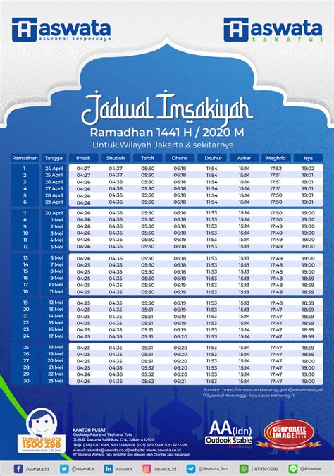 Jadwal Imsakiyah Ramadhan 1441 H 2020 Aswata Asuransi Terpercaya