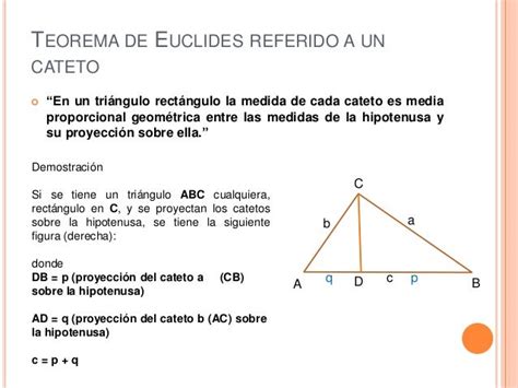 Teoremas De Euclides
