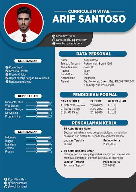 Cv Riwayat Hidup Lamaran Kerja Contoh Suratku