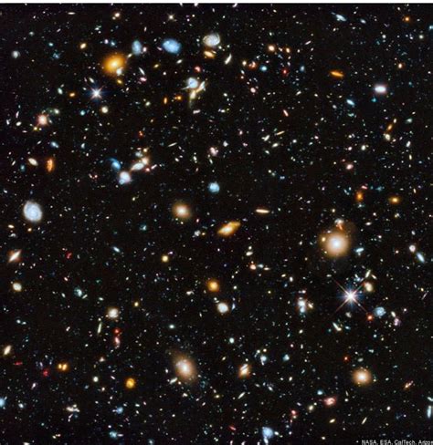 Each Dot In This Pic Is A Galaxy 10000 Galaxies In A Small Portion Of