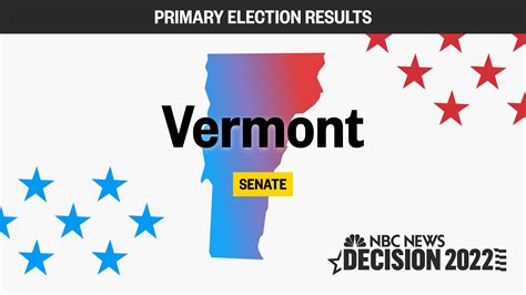 live vermont senate election results 2022 nbc news