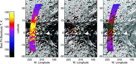 Formation Of Iapetus Extreme Albedo Dichotomy By Exogenically