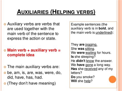 What Is Auxiliary Verb English Grammar A To Z