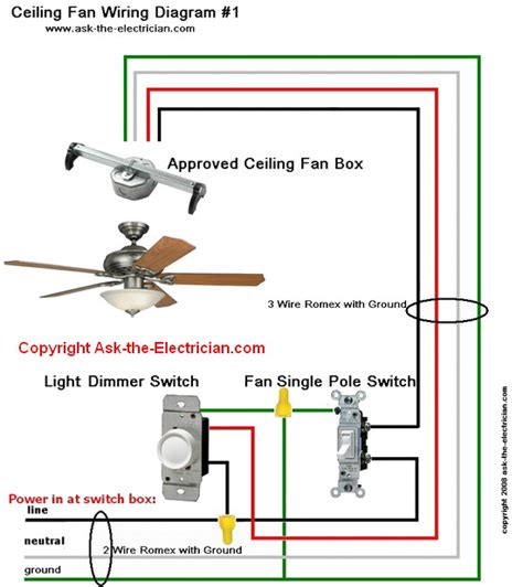 Ceiling Fan Wiring Diagram Line At Fan Center Ray Schema