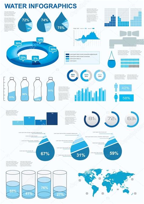 Water Infographics — Stock Vector © Antunhirsman 41678455
