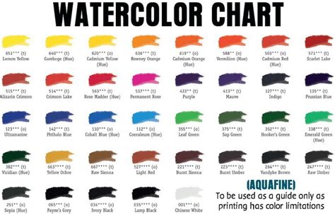 Painting Your Walls With Watercolors 25 Ideas
