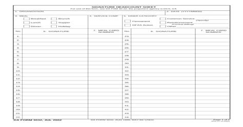 Pdf Signature Headcount Sheet Armypubsarmymil · Title Signature
