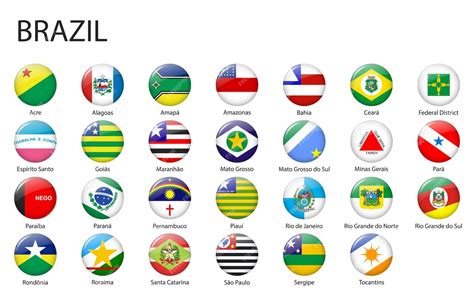 Todas As Bandeiras Dos Estados Do Brasil Vetor Premium