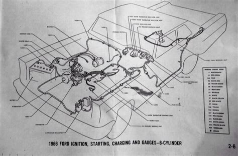 1962 Ford Fairlane Wiring Diagram