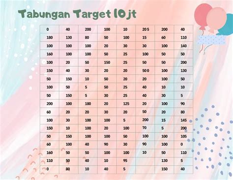Tabungan Target 10jt Perencanaan Perencana Studi Buku Keuangan