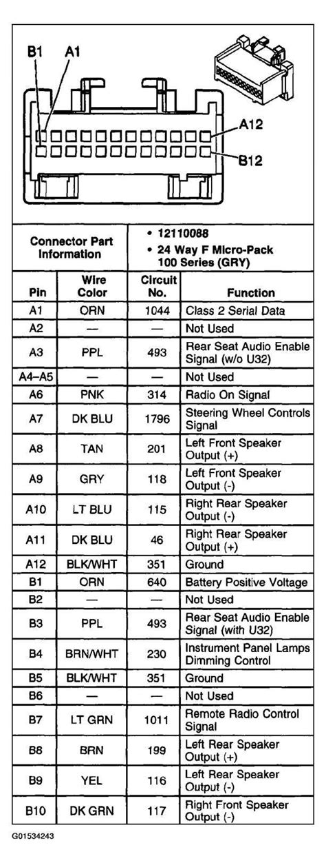 Collection of 2003 chevy impala radio wiring diagram. Pin on Radio