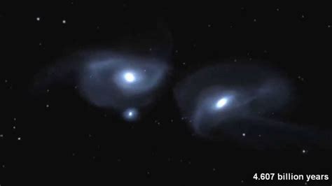 Hubble Hd The Fate Of The Milky Way Andromeda And Triangulum
