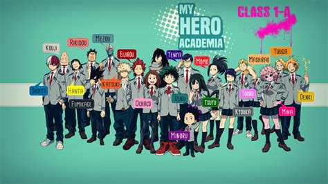 Anime My Hero Academia Hd Wallpaper