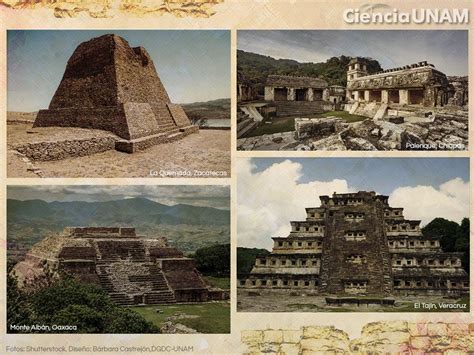 Especial Arqueología Mexicana ¿cómo Se Estudia Un Sitio Primera Parte