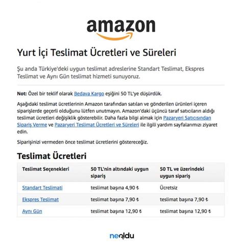 Amazon Türkiye Kargo Süresi: Amazon Sipariş Ne Zaman Gelir?
