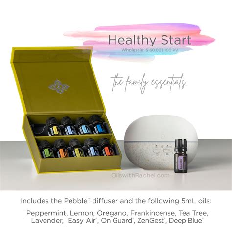 How To Buy Doterra Essential Oils Starter Kits Healing In Our Homes