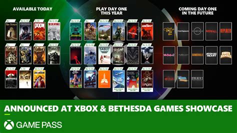 Game Pass Additions Xbox And Bethesda Games Showcase Edition Complete