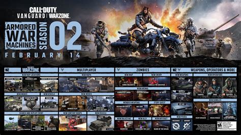 Call Of Duty Warzone Temporada 2 Fecha De Lanzamiento Y Todas Las