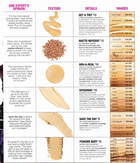 Wow Look At All The Differnate Colors And Types Of Foundation Types