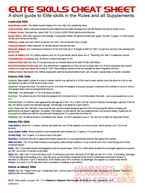 Hs The Crucible Elite Skills Cheat Sheet Infantry Wars And Military