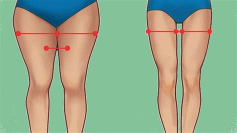 Having dark or black thighs which might at times have bumps and the darkness may extend to your. Lose Thigh Fat in Just A week With This 4 Leg Workouts ...