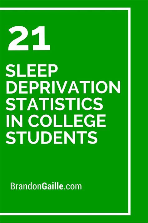 23 Sleep Deprivation Statistics In College Students Sleep Deprivation