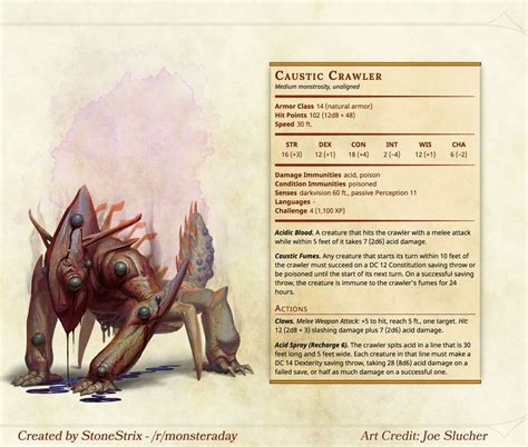 dnd 5e. #homebrew. monsters dnd 5e homebrew dnd monsters. #monsters. ...