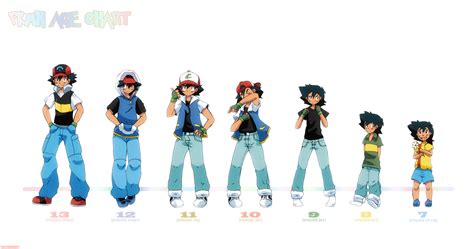 Evolution Of Ash Ketchum If Hed Only Get Past The Age Of 10
