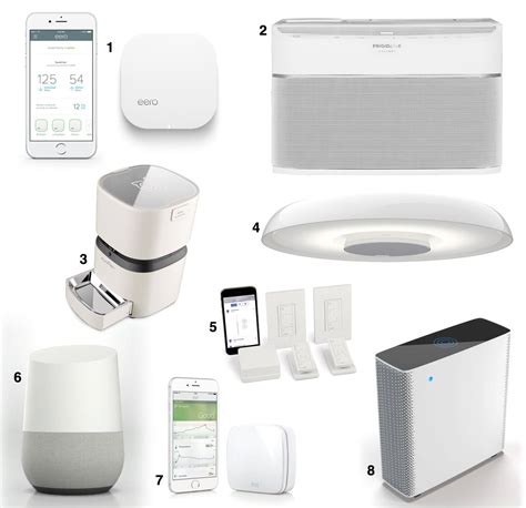 8 Smart Home Devices That Will Make Life Easier | Smart ...