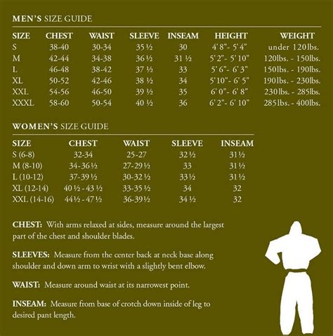 Maybe you would like to learn more about one of these? Best Hunting Rain Gear: How to Choose The Rain Gear That's ...