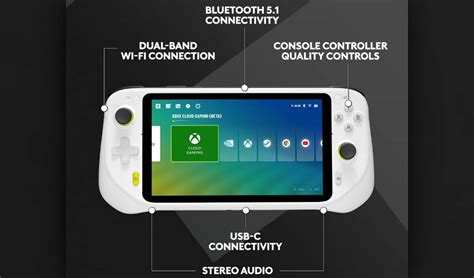 Logitechs Cloud Gaming Handheld Everything You Need To Know Laptrinhx