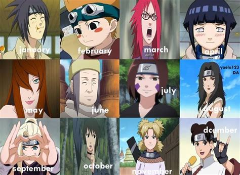 Naruto Characters Birthdays And Zodiac Signs Raina Briones