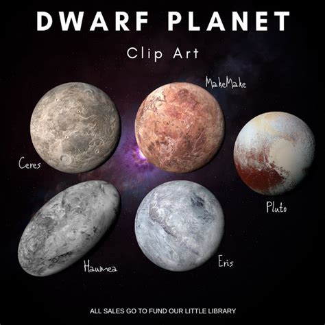 What Are The Five Dwarf Planets In Our Solar System