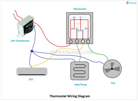 Thermostat Wiring Diagram With Air Conditioner Fan Heat Pump Etechnog