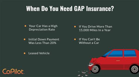 Gap insurance might also be known as loan or lease gap coverage, and it is only available if you are the first owner or leaseholder on a new vehicle. What is Gap Insurance and is it Worth it?