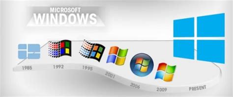 Arkatronic Windows Y Sus Treinta Años