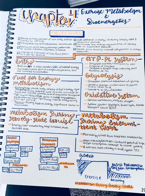 Science Notes Form 1 Ira Cade