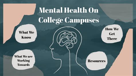 Mental Health On College Campuses What We Know What We Are Working