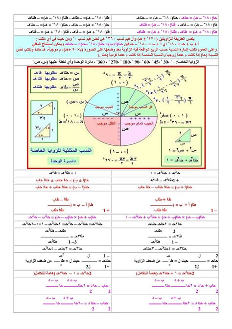 قوانين حساب المثلثات Pdf