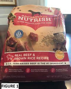 Keep in mind, the internet is awash with rumors, marketing hype, lawsuits and unproven studies… much of it masquerading as helpful advice. Rachael Ray Nutrish Pet Food Class Action Lawsuit - Truth ...