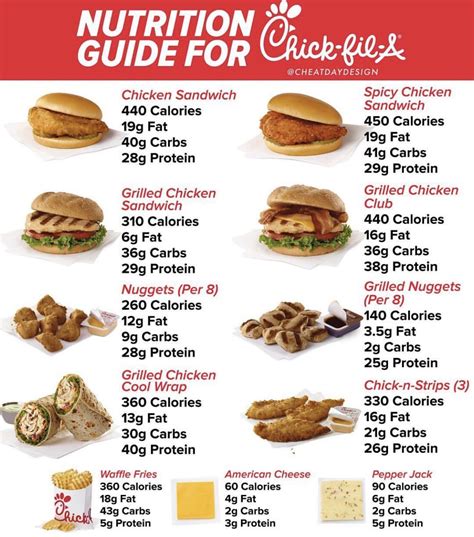 The secret is a substitution. #Chickfila #nutritionalguide in 2020 | Healthy fast food ...