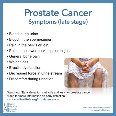 Symptoms Of Late Stage Prostate Cancer Doctorvisit
