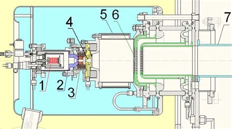 Color Online Rudi Ion Source Overview 1 Filament Heater 2 Cathode