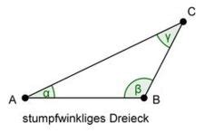 Wie aus dem bild ersichtlich. Stumpfwinkliges Dreieck Formel / Gleichschenkliges Dreieck ...