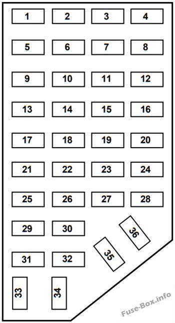 Terminal and harness assignments for individual connectors will vary depending on. Fuse Box Diagram Ford Explorer (1996-2001)