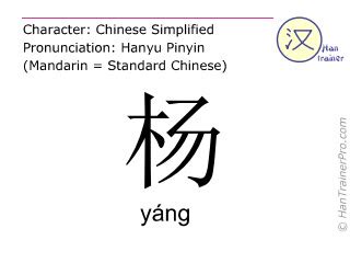 Jika negara atau jenis dokumen identitas anda tidak ada dalam menu, hubungi dukungan. English translation of 杨 ( yang / yáng ) - poplar in Chinese