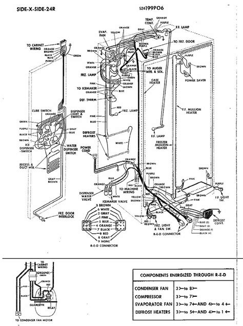 White westinghouse wah126h2t1 central air conditioner parts sears partsdirect wiring ge schematic jkp86wfww wiring diagram schemas ac motor wiring diagram GE TFF24RTD wiring diagram | chadmw7 | Flickr