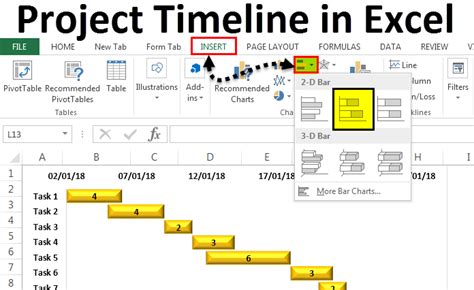 Project Timeline In Excel How To Create Project Timeline Step Bystep
